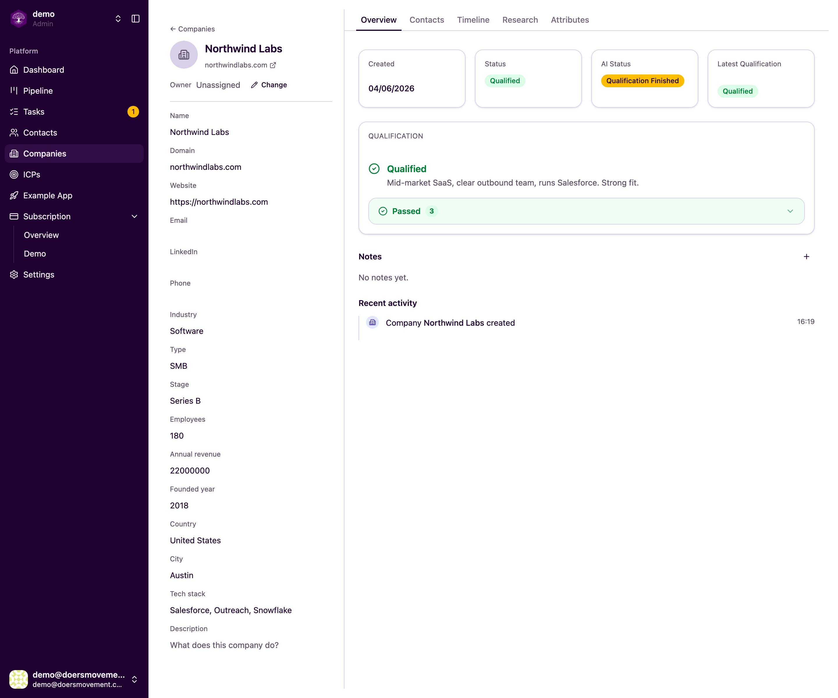 A company page with its Overview and tabs