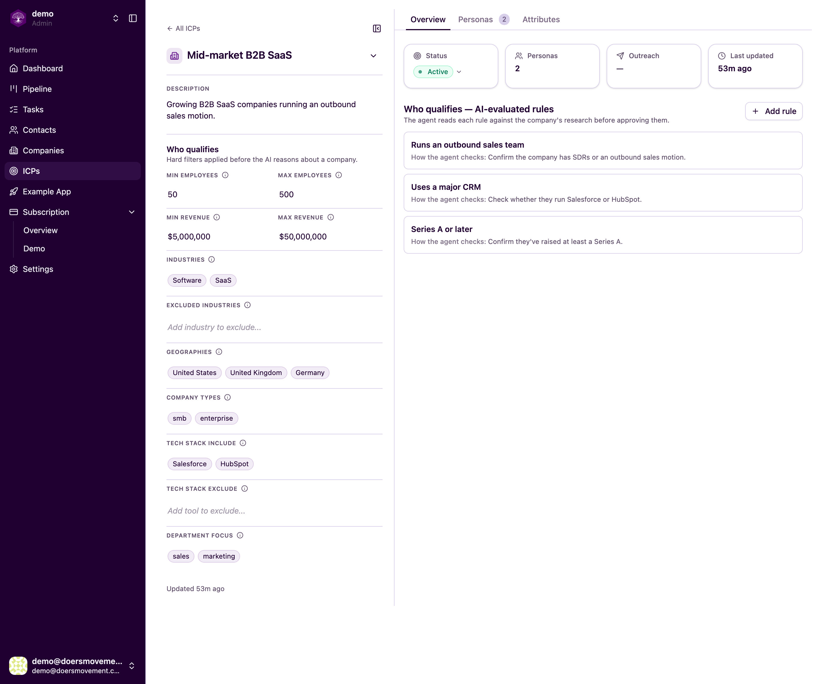 An ICP's Overview, with its targeting filters and qualification rules
